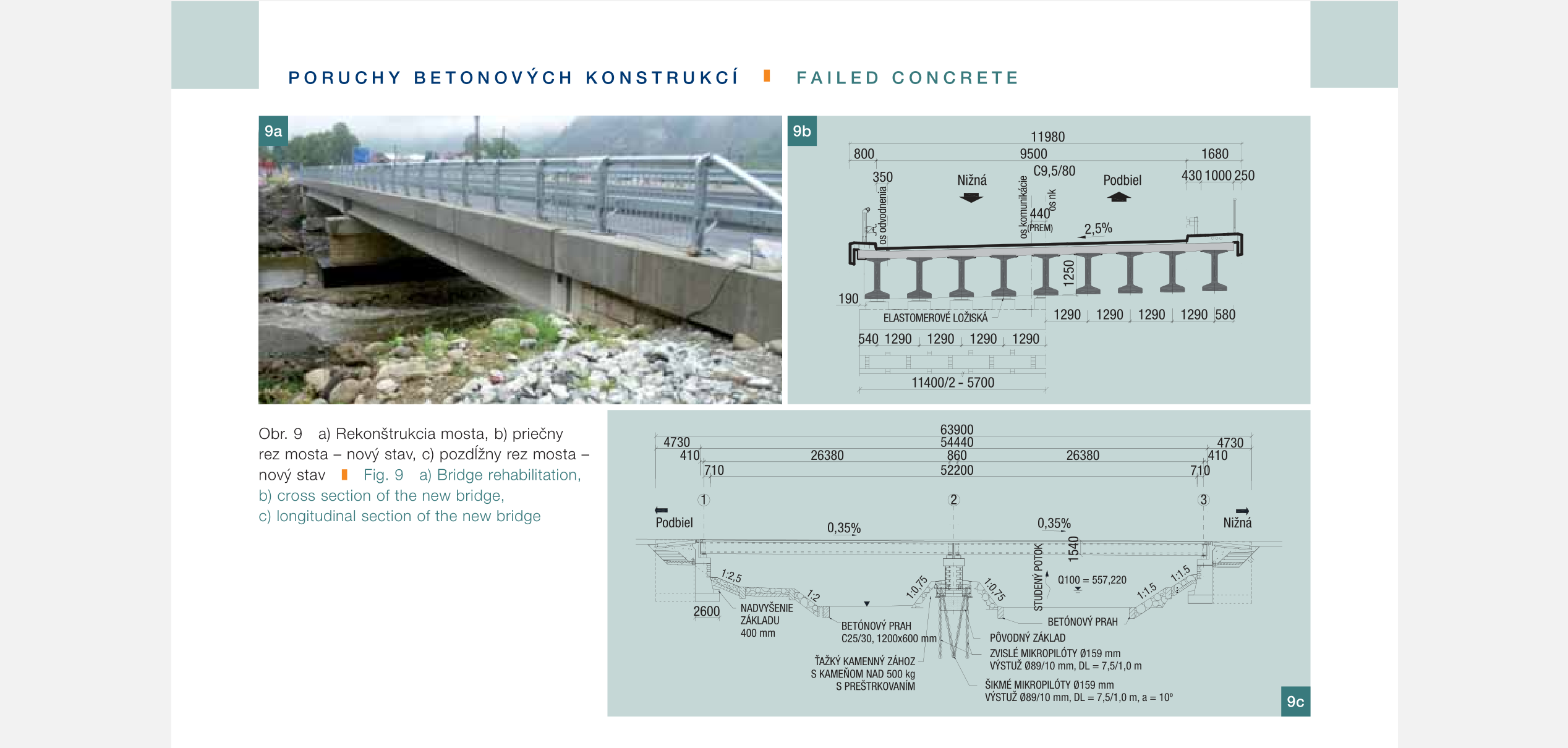 Article from ebeton.cz – Causes of the Collapse and Reconstruction of the Prestressed Bridge in Podbiel